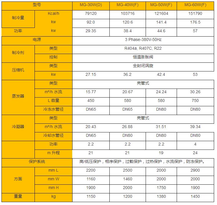 企业微信截图_20210511155600.jpg
