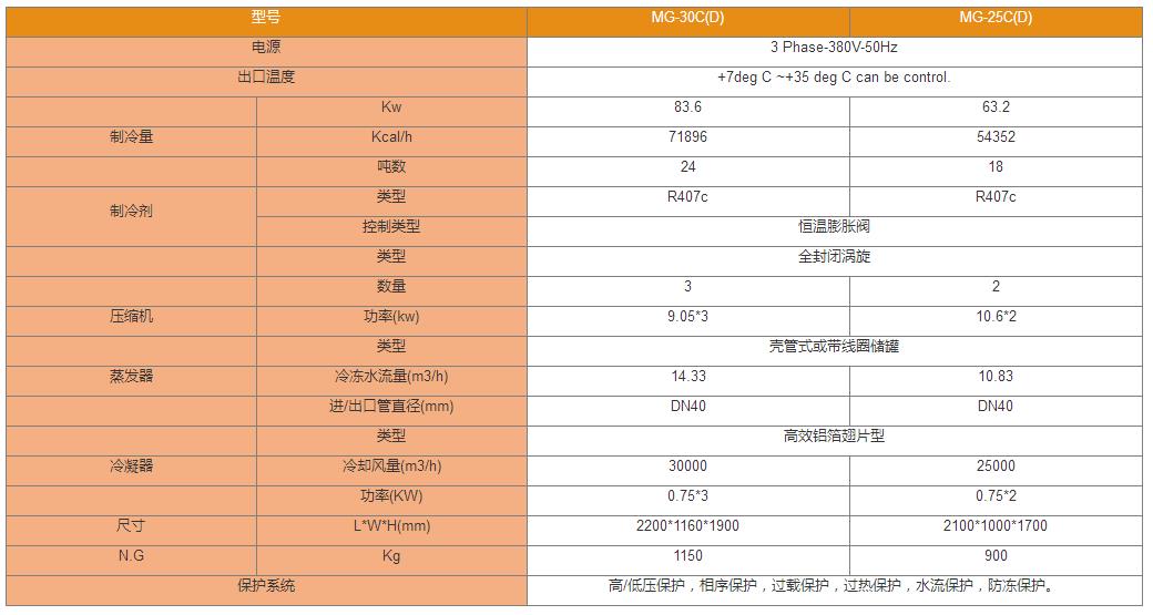 企业微信截图_20210511165313.jpg