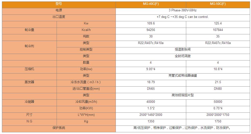 企业微信截图_20210511170911.jpg