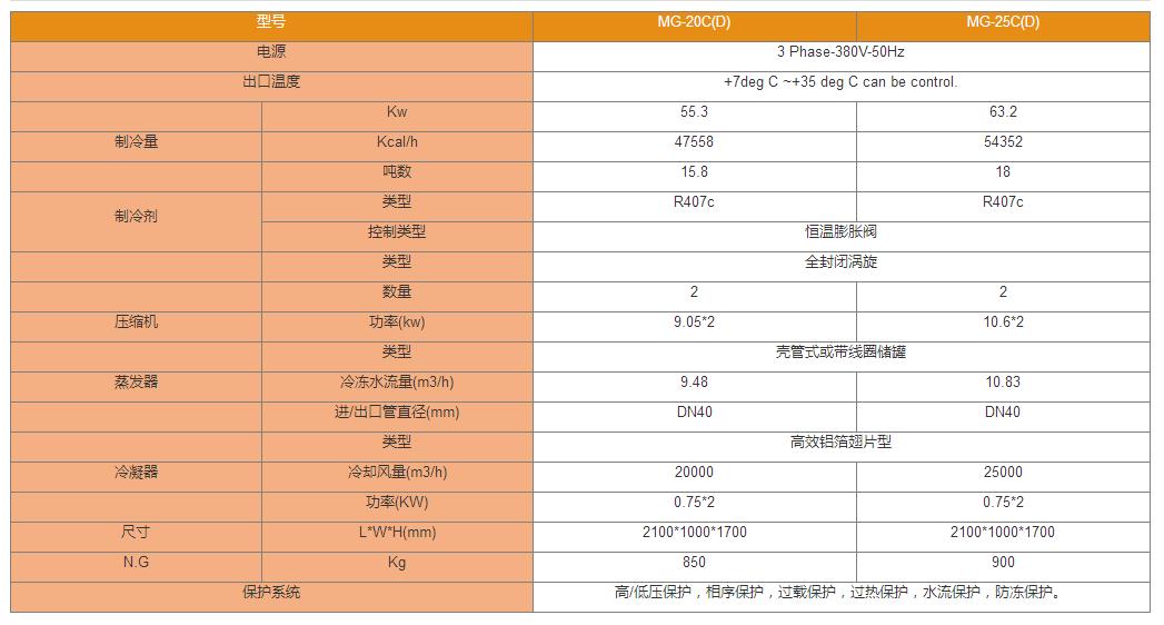 企业微信截图_20210511172917.jpg