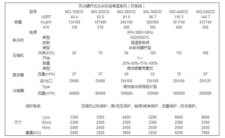 企业微信截图_20210512101429.jpg