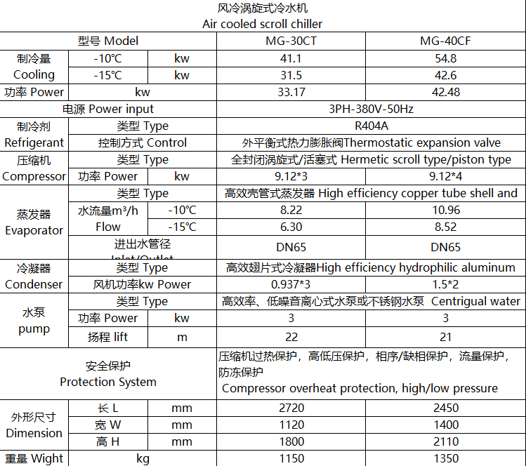 30P风冷涡旋.png