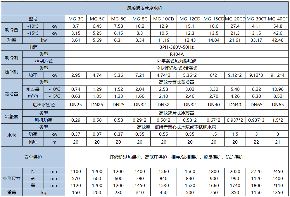 1761273828998032.png 风冷涡旋图片1.png